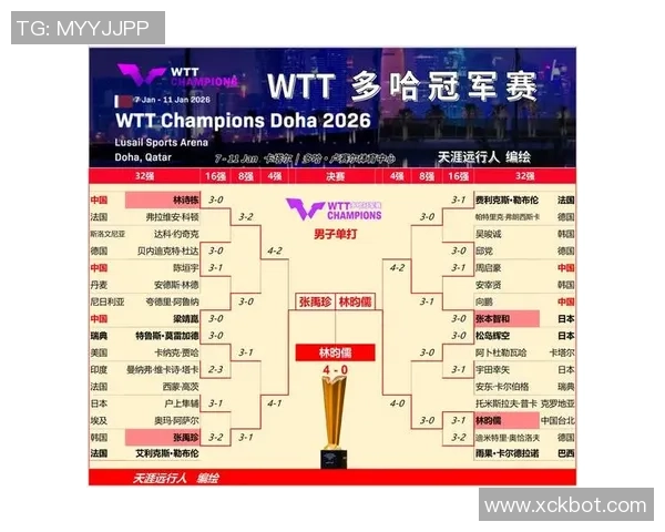 广州乒乓球队荣登全国乒乓球意识排行榜第二名的背后故事